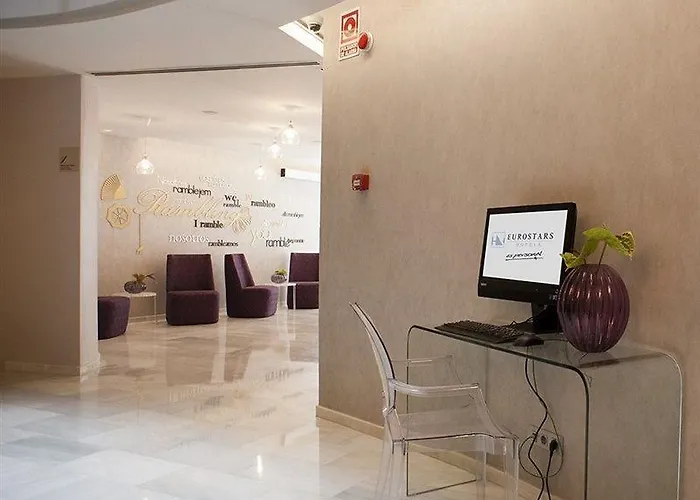 Ikonik Ramblas Hotel