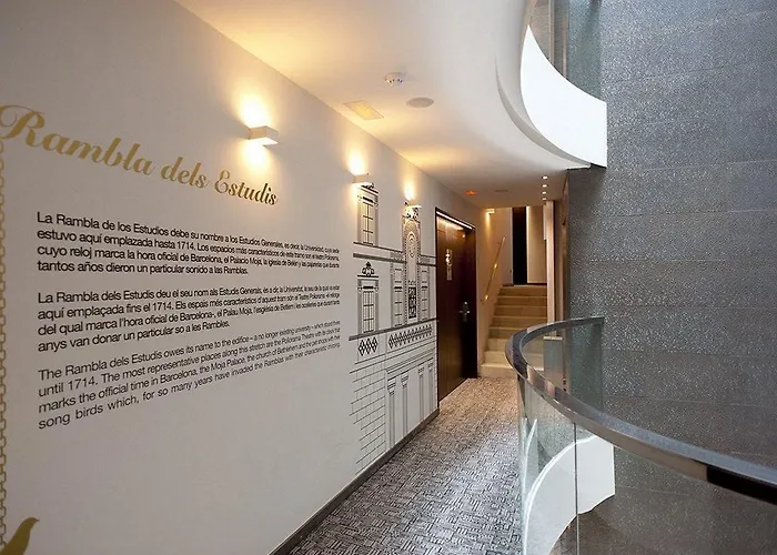 Ikonik Ramblas Hotel